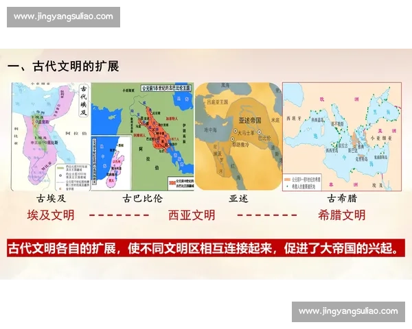 罗马帝国与中国古代文明的比较与交流研究新视角 罗马帝国与中国古代文明的比较与交流研究新视角